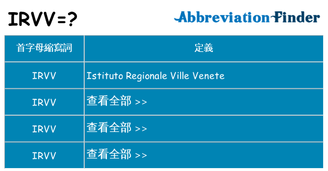 irvv 代表什麼