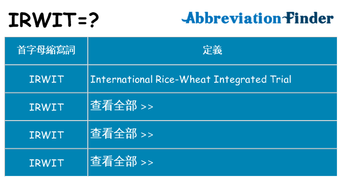 irwit 代表什麼