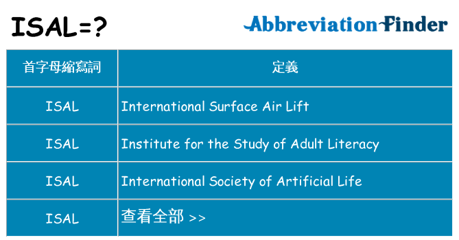 isal 代表什麼