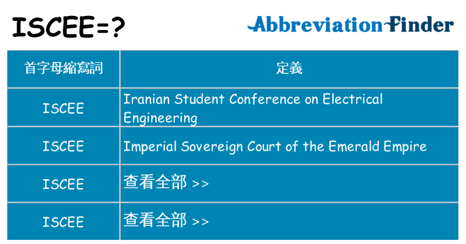 iscee 代表什麼