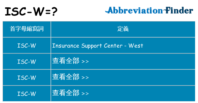 isc-w 代表什麼