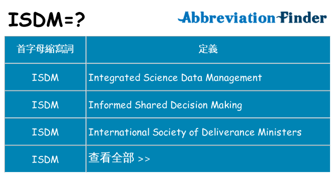 isdm 代表什麼