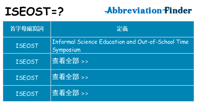 iseost 代表什麼