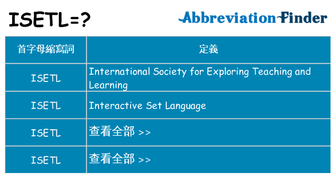 isetl 代表什麼