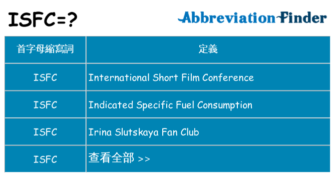 isfc 代表什麼