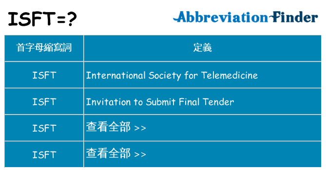 isft 代表什麼