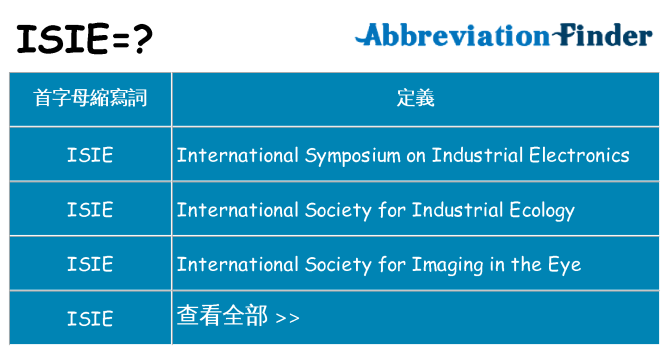 isie 代表什麼