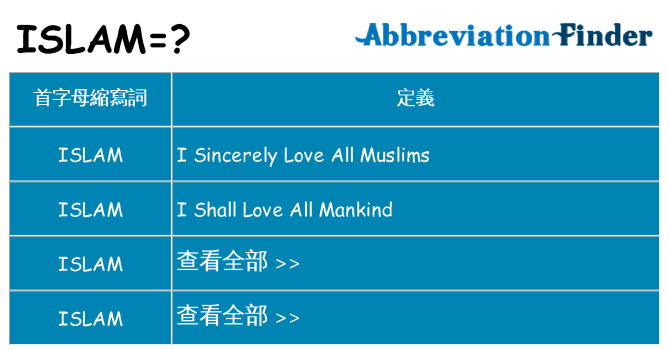 islam 代表什麼
