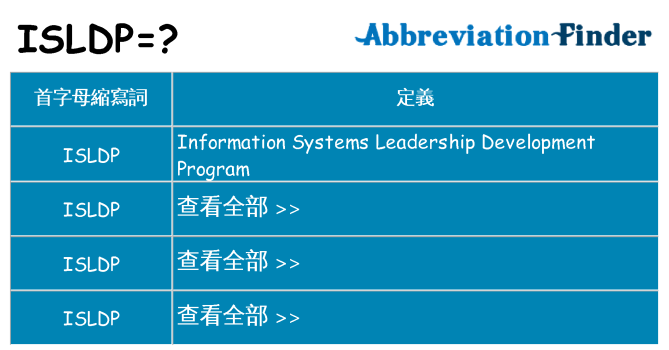 isldp 代表什麼