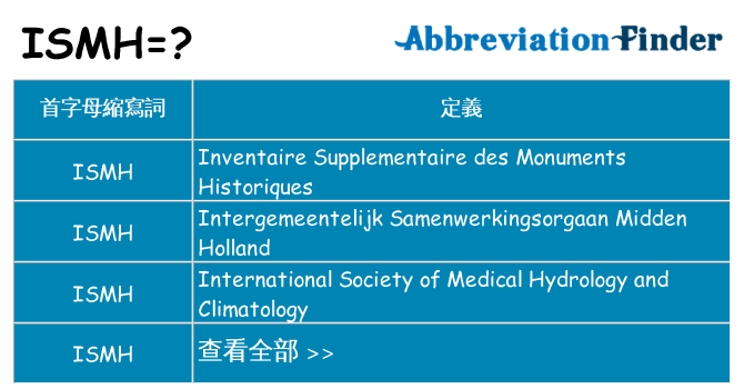 ismh 代表什麼