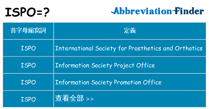 ispo 代表什麼
