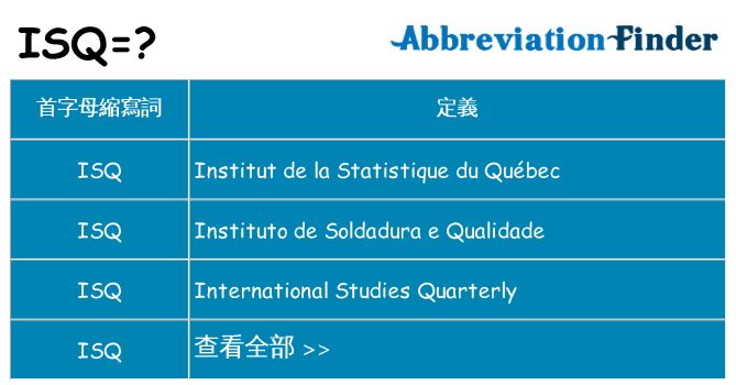 isq 代表什麼