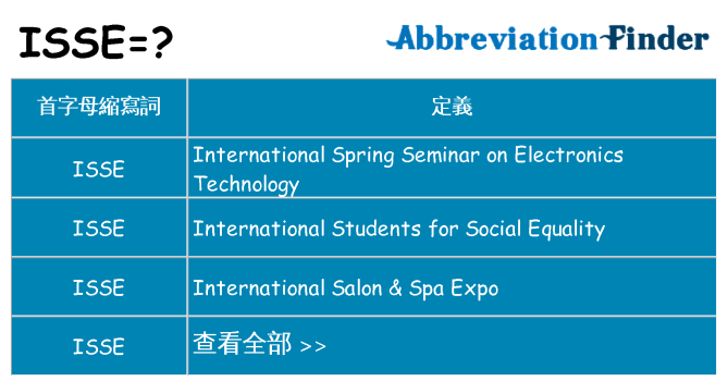 isse 代表什麼
