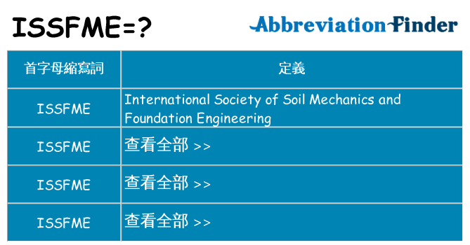 issfme 代表什麼