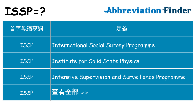 issp 代表什麼