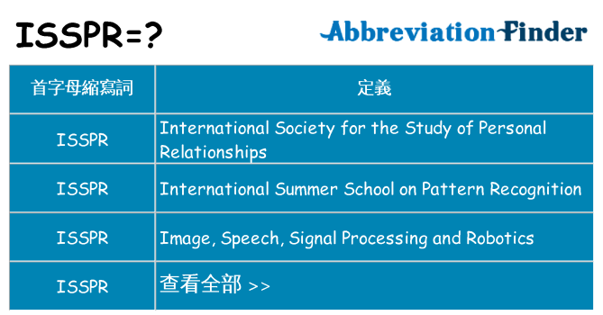 isspr 代表什麼