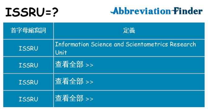 issru 代表什麼