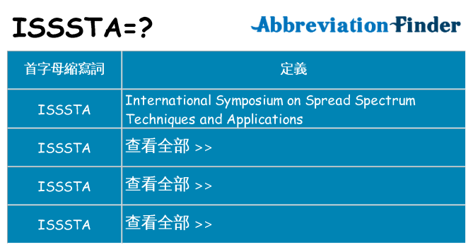 isssta 代表什麼