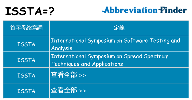 issta 代表什麼