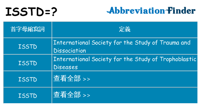 isstd 代表什麼