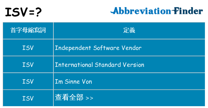 isv 代表什麼