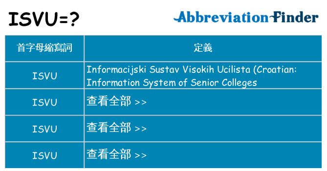 isvu 代表什麼