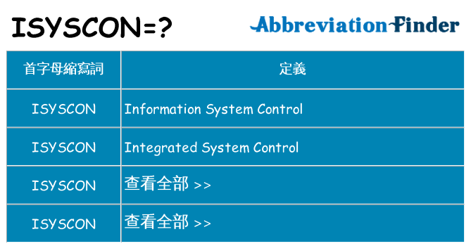 isyscon 代表什麼