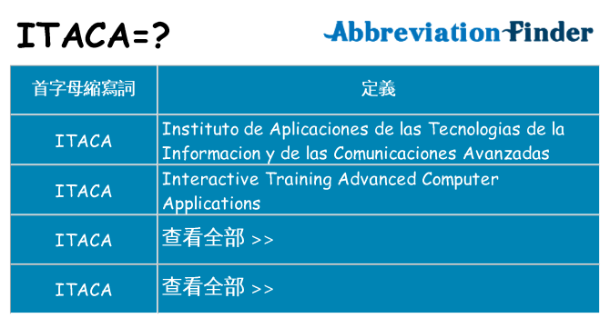 itaca 代表什麼