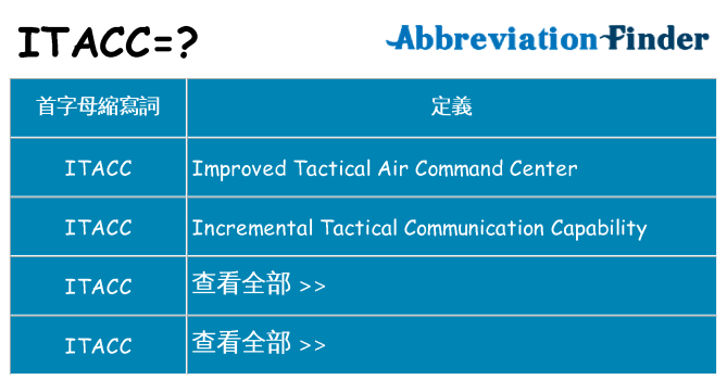 itacc 代表什麼