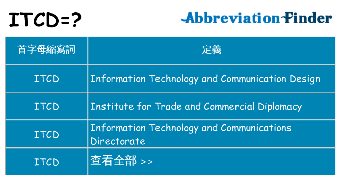itcd 代表什麼
