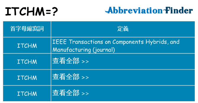 itchm 代表什麼