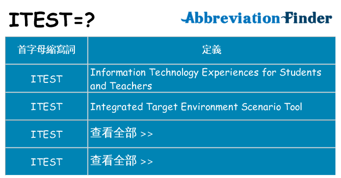 itest 代表什麼