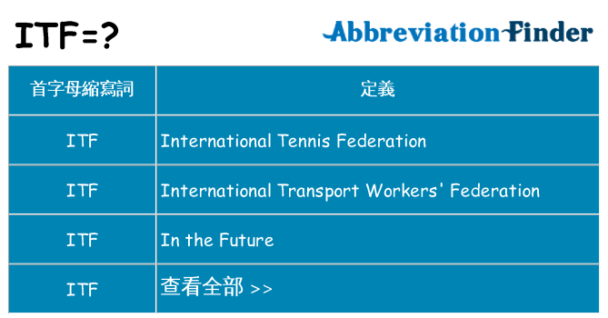itf 代表什麼