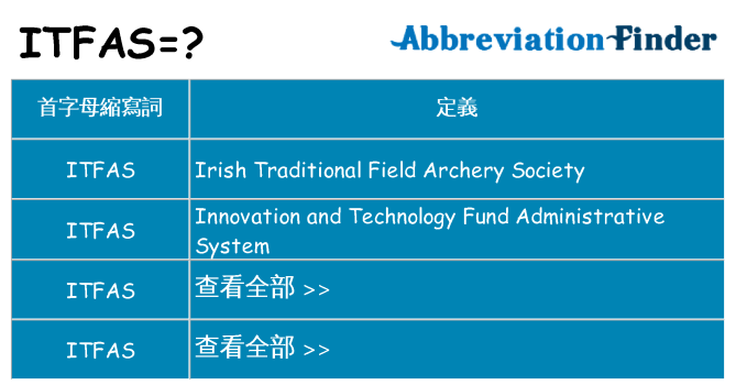 itfas 代表什麼