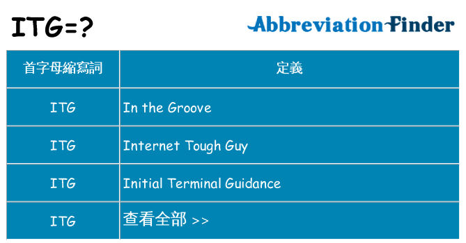 itg 代表什麼