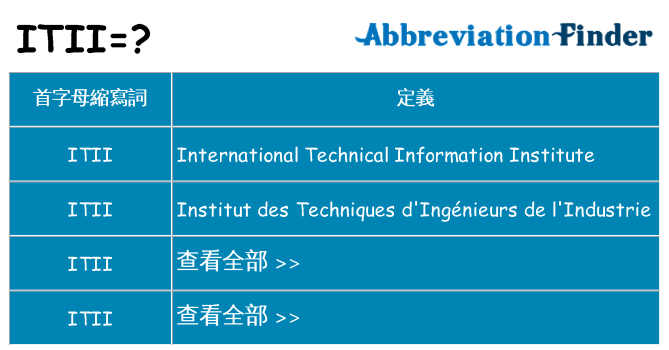 itii 代表什麼