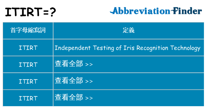 itirt 代表什麼