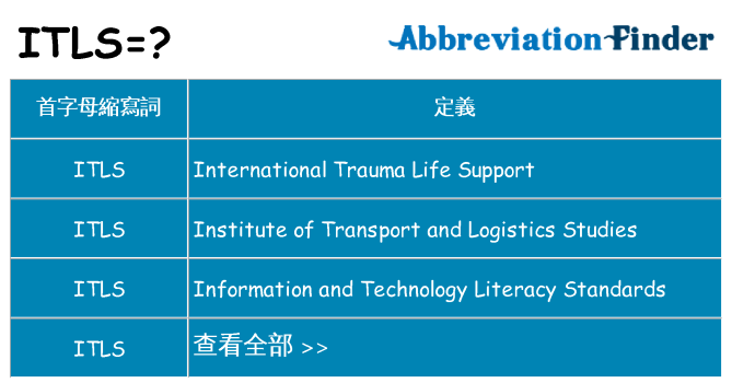itls 代表什麼