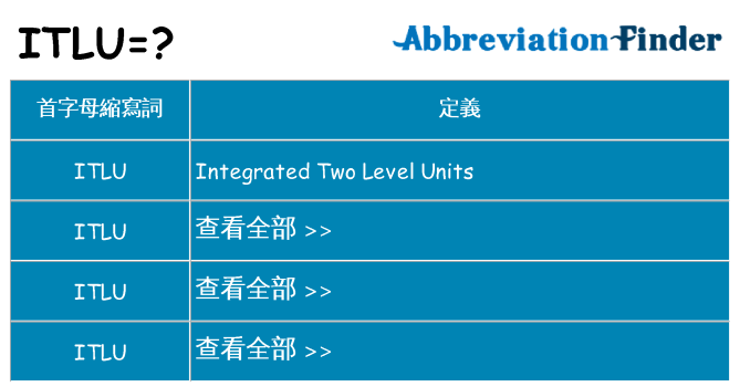 itlu 代表什麼