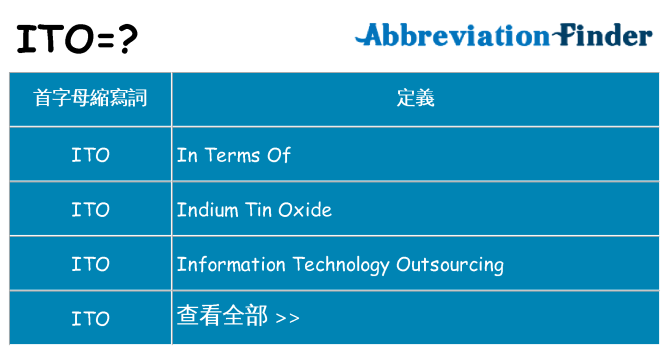 ito 代表什麼