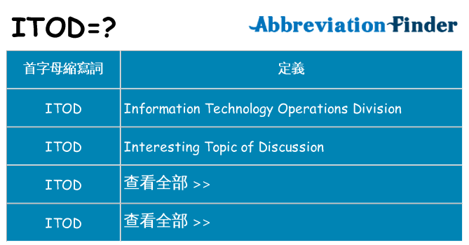 itod 代表什麼