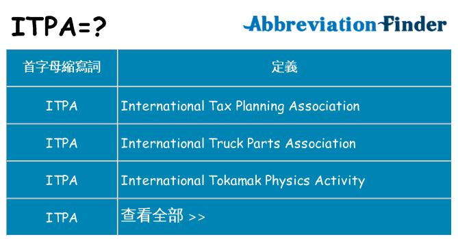 itpa 代表什麼