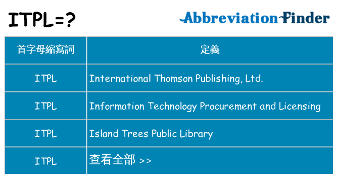 itpl 代表什麼