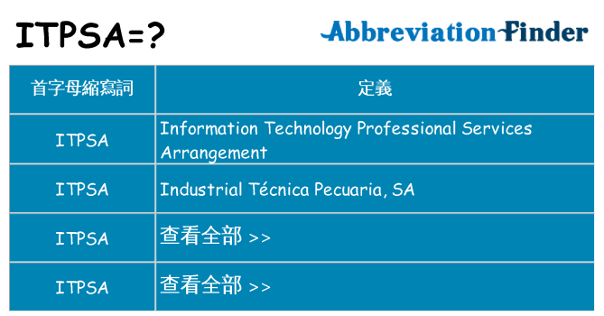 itpsa 代表什麼