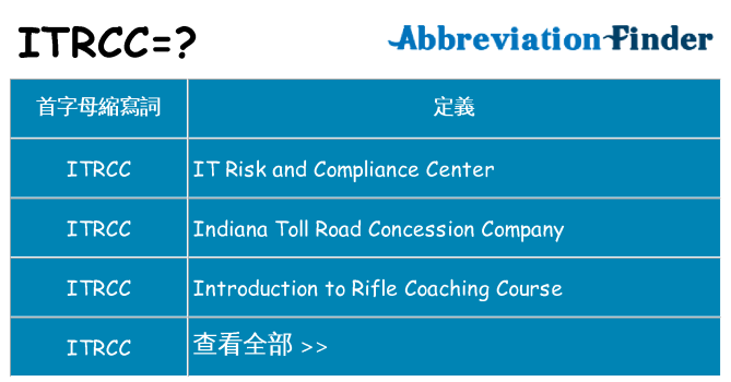itrcc 代表什麼