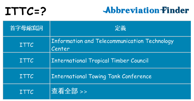 ittc 代表什麼
