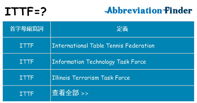 ittf 代表什麼