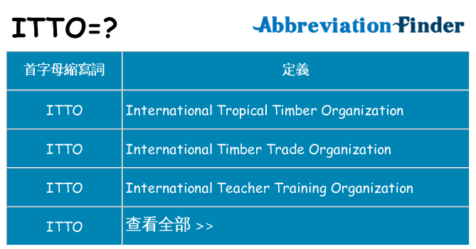 itto 代表什麼