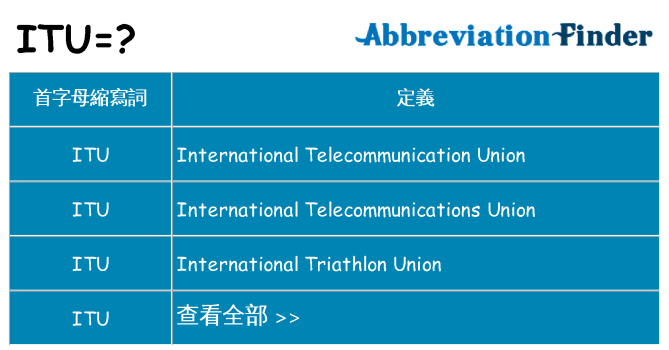 itu 代表什麼