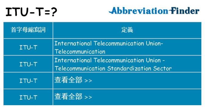 itu-t 代表什麼